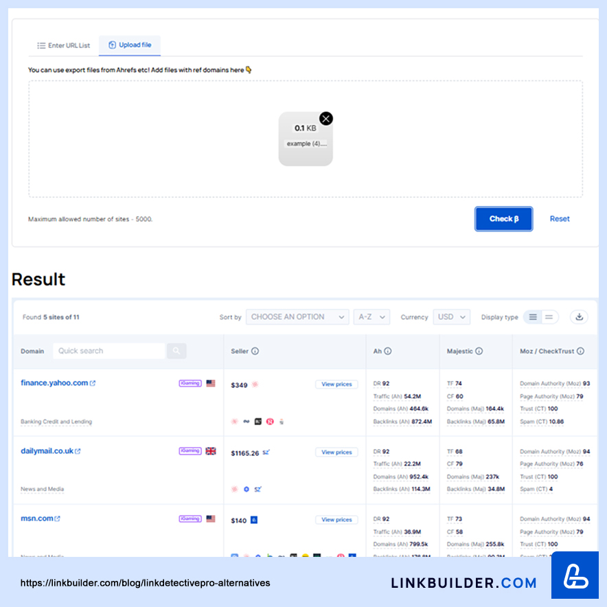 Guest Post Scanner 